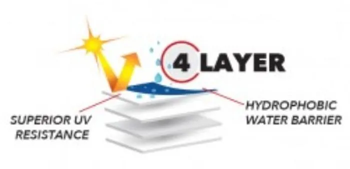 Designer Series UV Hydro Tent